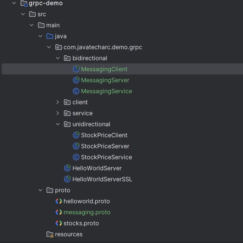 Maven Project Structure